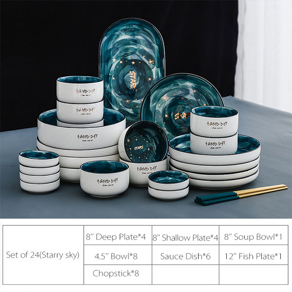 Silicone Tableware Set - For Baby - 6 Colors Available - ApolloBox