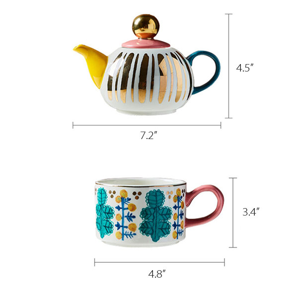 Planet Teapot Set - ApolloBox