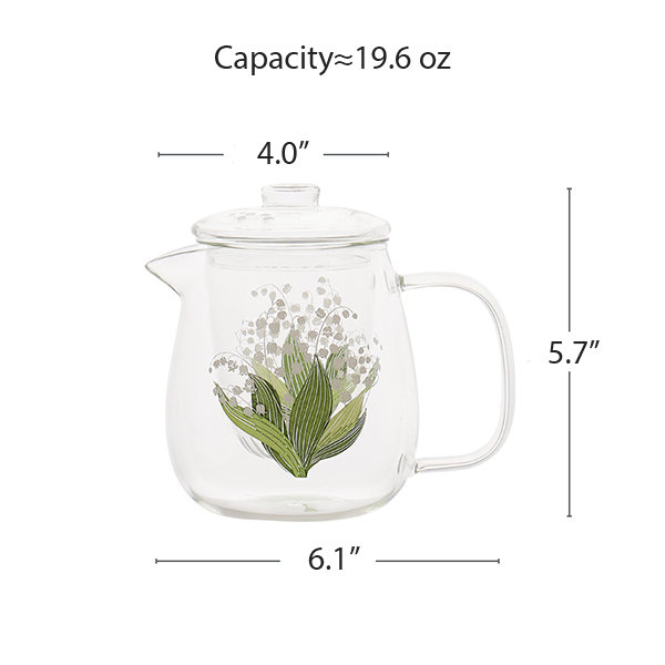 Floral Glass Tea Set - ApolloBox