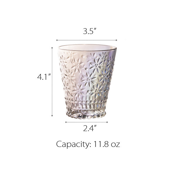 Pattern identification help? Fancy drinking glasses : r/glasscollecting