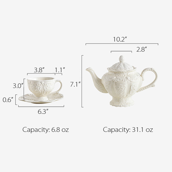 Adorable Elephant Teapot - Ceramic - 32.5 oz Capacity from Apollo Box