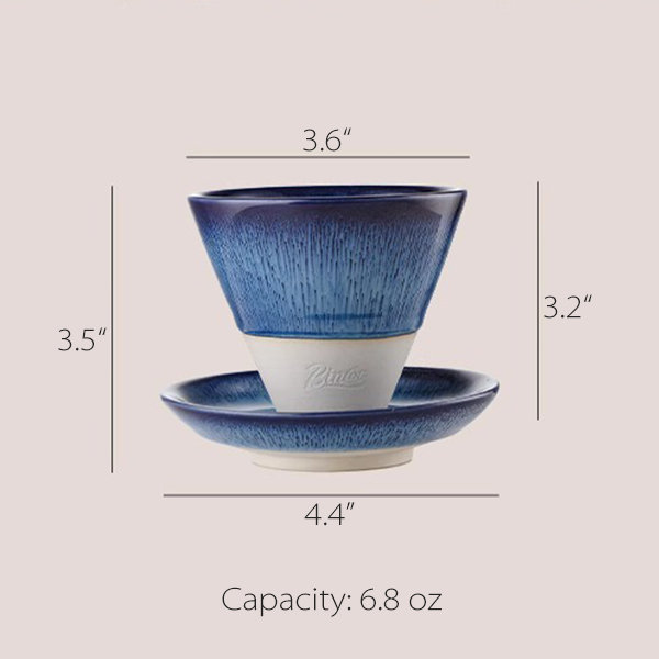 How would one go about to get a gradient-glaze like this? Any suggestions?  : r/Pottery